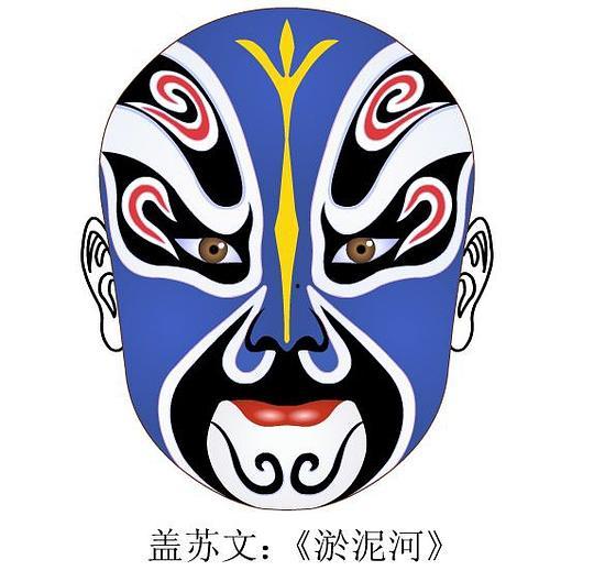 京剧脸谱头像图片大全