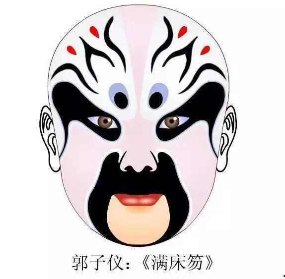 京剧脸谱头像图片大全